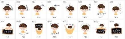 微信表情包吃瓜表达什么意思啊,揭秘微信表情包“吃瓜”背后的趣味与内涵