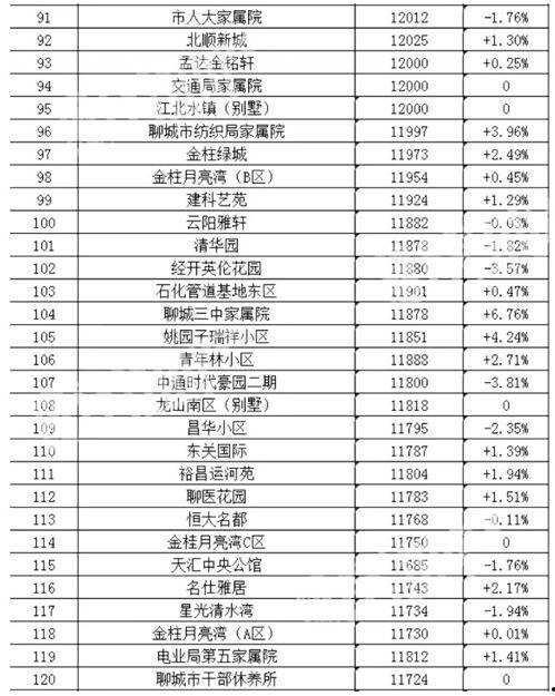 娱乐吃瓜热榜排行榜,揭秘最新吃瓜热点排行
